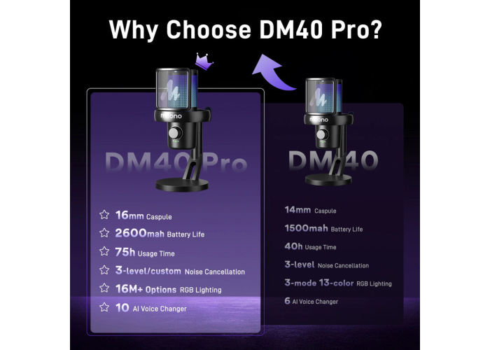Maono DM40 Pro USB/Wireless Microphone