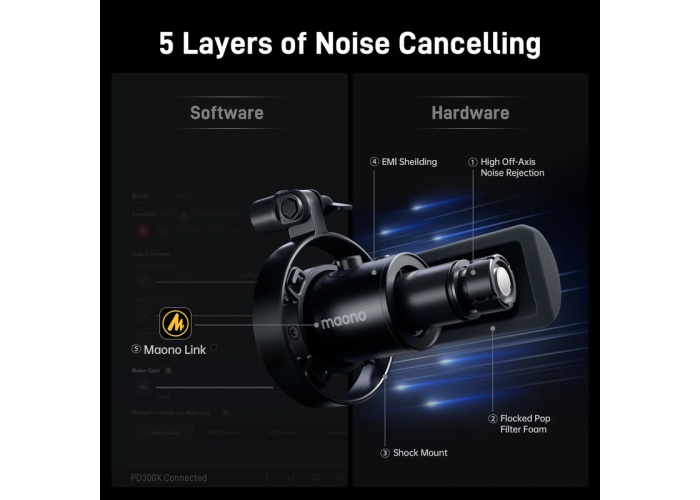 MAONO PD300X USB/XLR Dynamic Microphone