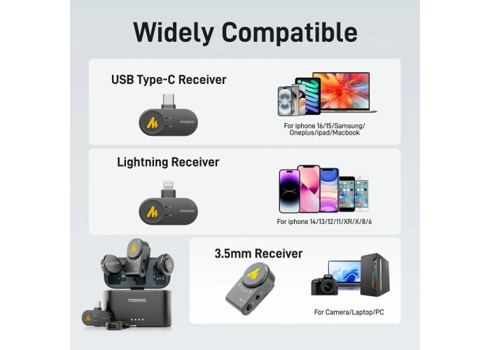 Maono Wave T5 Wireless Lavalier Microphone Combo 
