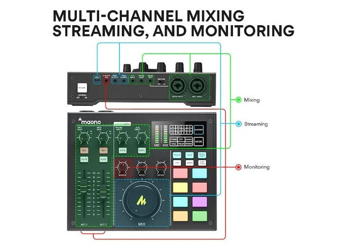 Maonocaster AM100 Audio Interface & Podcast Equipment