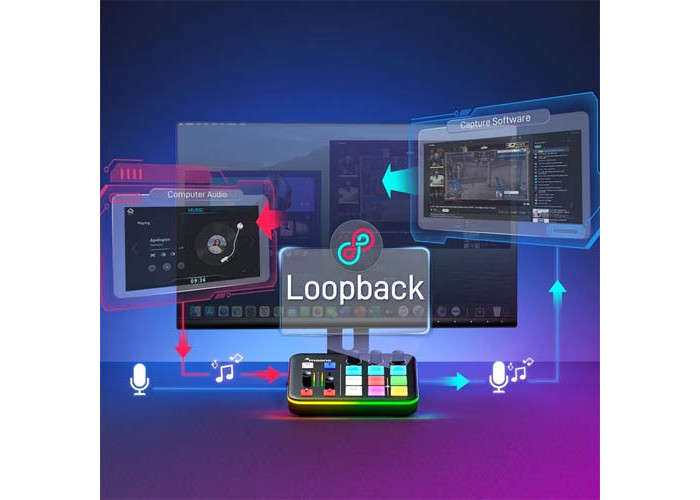 Maonocaster G1 NEO Audio Mixer For Game Streamer