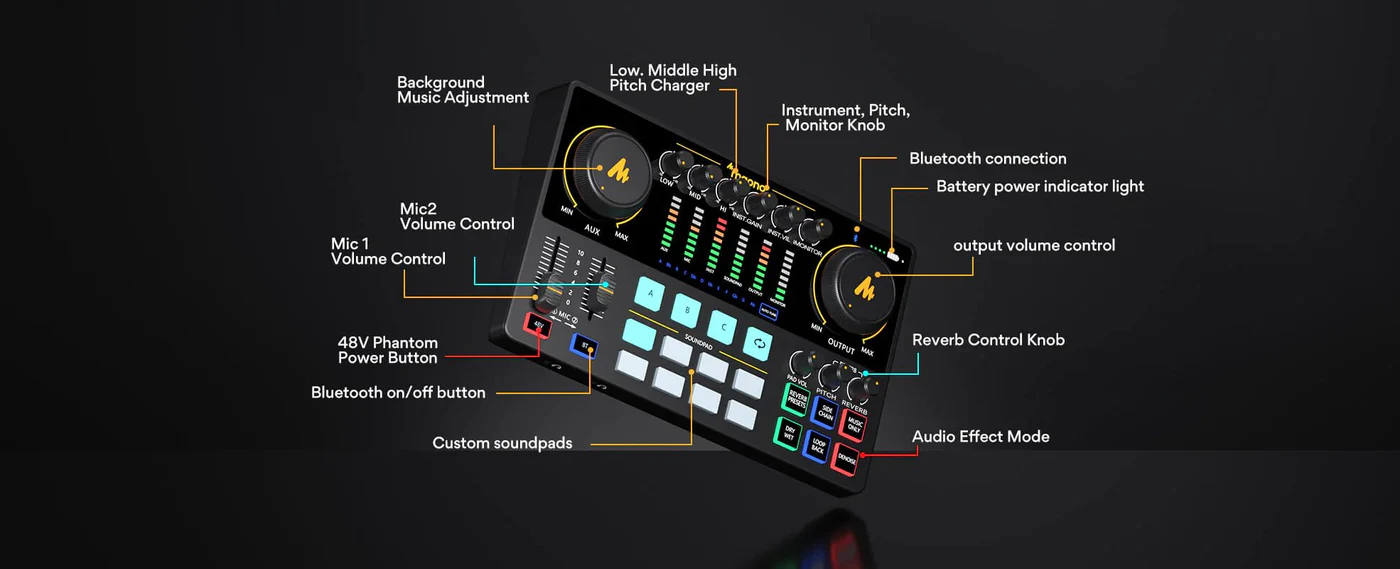 MAONOCASTER AME2A Integrated Audio Production Studio FOR STREAMERS